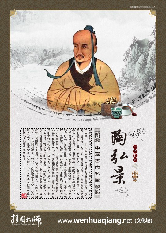 中国古代名医-陶弘景